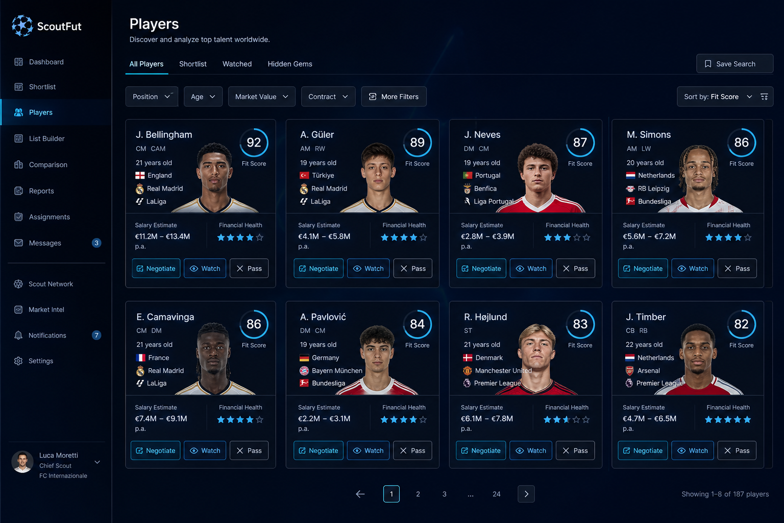 Análise de decisão
